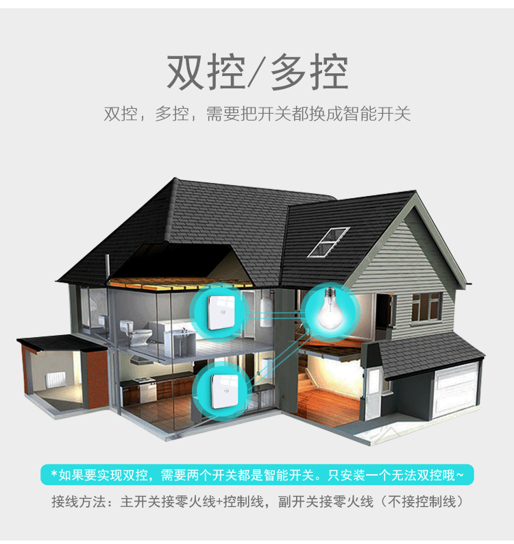 智能家居面板。單控面板無線zigbee面板 智能家居面板。單控面板無線zigbee面板