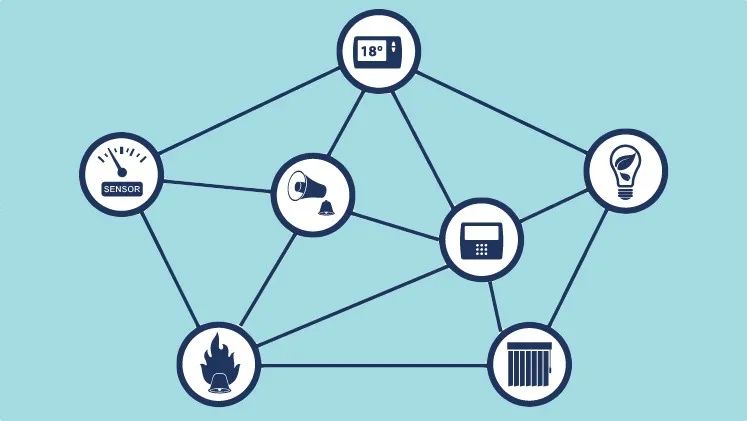 什么是Z-Wave,為什么它對(duì)智能家居很重要? 什么是Z-Wave,為什么它對(duì)智能家居很重要?